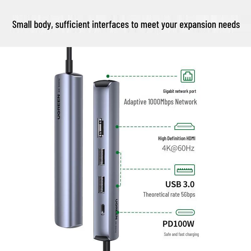 Ugreen 5-в-1 USB-C хаб CM418