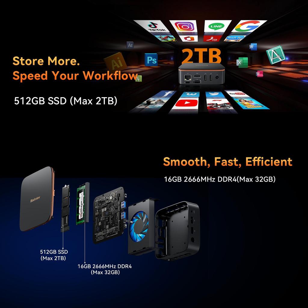 Blackview Мини-ПК 16 ГБ ОЗУ DDR4 512 ГБ SSD-накопитель 4K HDMI Выход MP20 3300U AMD Ryzen 3 Windows 11 Pro