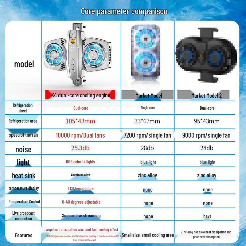 Semiconductor Cooling Back Clip for Mobile Phones - Keeps Your Device Cool During Streaming and Gaming
