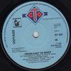 7inch Record VOYAGE - From East To West / Scots Machine GT224 GTO, Hansa 1978 UK Dance & Electronica Used