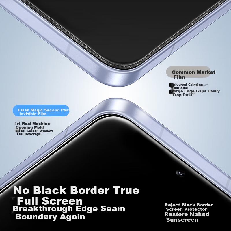 Installation Kit 2 Sets with Xiaomi 15 Tempered Glass Screen Protector, Quick, Dust-Free, Fingerprint Unlockable, HD Anti-Explosionn Kit 2 Sets