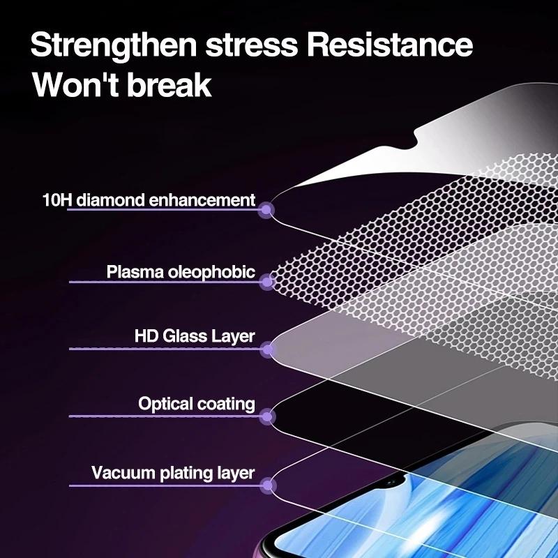 5 шт. закаленное стекло для Xiaomi Redmi 13C 12 A1 A2 Plus 10C 12C 10 5G 10A 10 9T 9C 9A 9 8 Защитная пленка для экрана Redmi K60 K50 K40 Pro