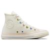 Converse Универсальные удобные парусиновые кеды All Star с высоким верхом, унисекс, белые, синие, розовые, A04638C
