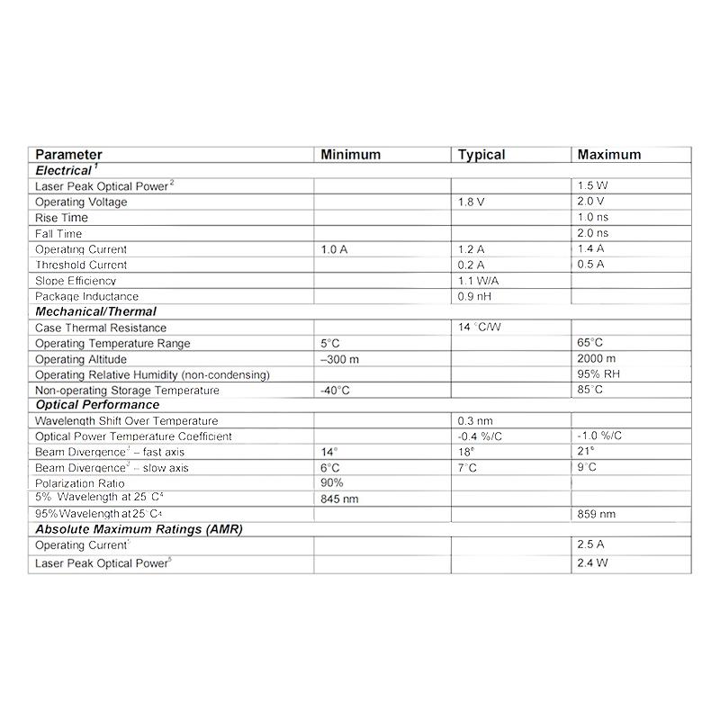 850 нм 1 Вт 1000 мВт Высокомощный ИК лазерный диод LD 5,6 мм TO56 Полупроводниковая лазерная трубка