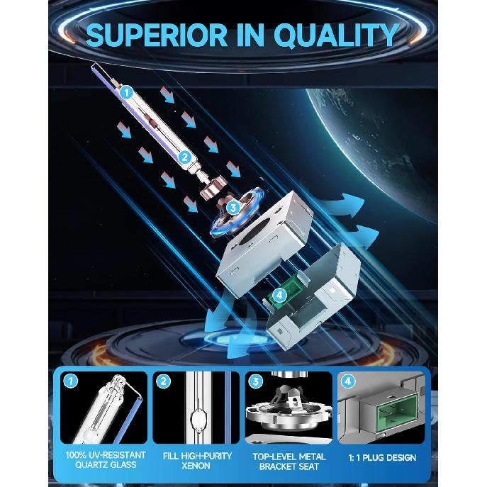 D3S HID Xenon Headlight Bulb Compatible With GMC Yukon XL Denali 2015 2016 2017 2018 Acadia 2013-, 8000K Bright Blue, 35W OEM High Low Beam Xenon