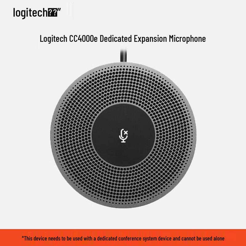 Logitech Professional HD & 4K Webcams
