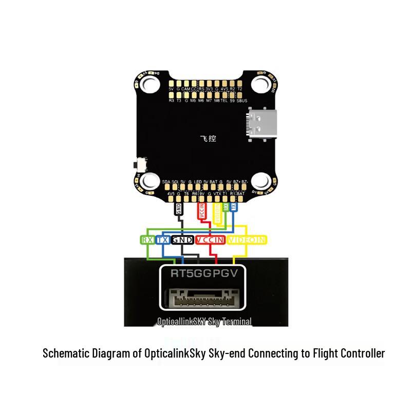 ELIMISKY FPV Drone Fiber Optic Sky-End Communication Module (CN version)