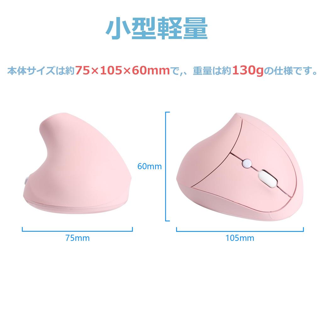 Cute 2.4GHz Wireless Vertical Mouse for Right-Handed Users, Medium Size, 80012001600 DPI, 6 Buttons, Optical Type-C Rechargeable, 400mAh Built-in