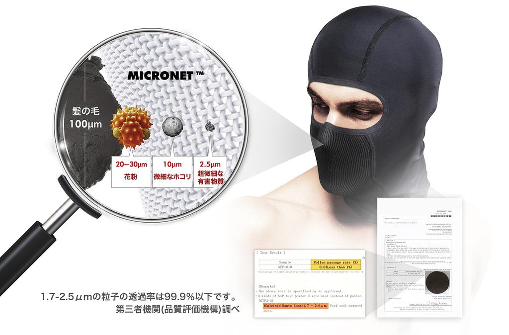 NAROOMASK F3F Motorcycle Dustproof Hay Fever Compatible Balaclava Motorcycle Helmet Inner