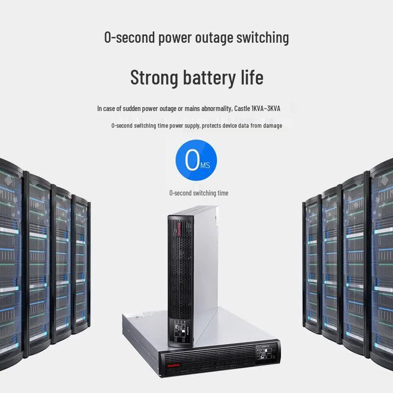 SANTAK C3KR Rackmount Online UPS CN plug (adapter included)