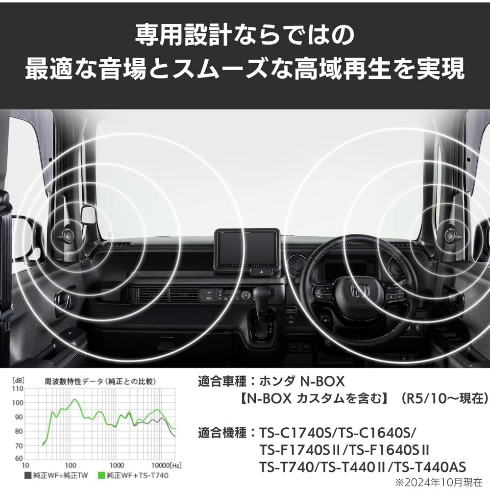 Комплект для установки твитера PioNeer Ud K308 N Box Эксклюзивный Carrozzeria один элемент N Box