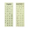 Arabic Spanish Deutsch English Keyboard Stickers Protective Film Luminous Alphabet Layout