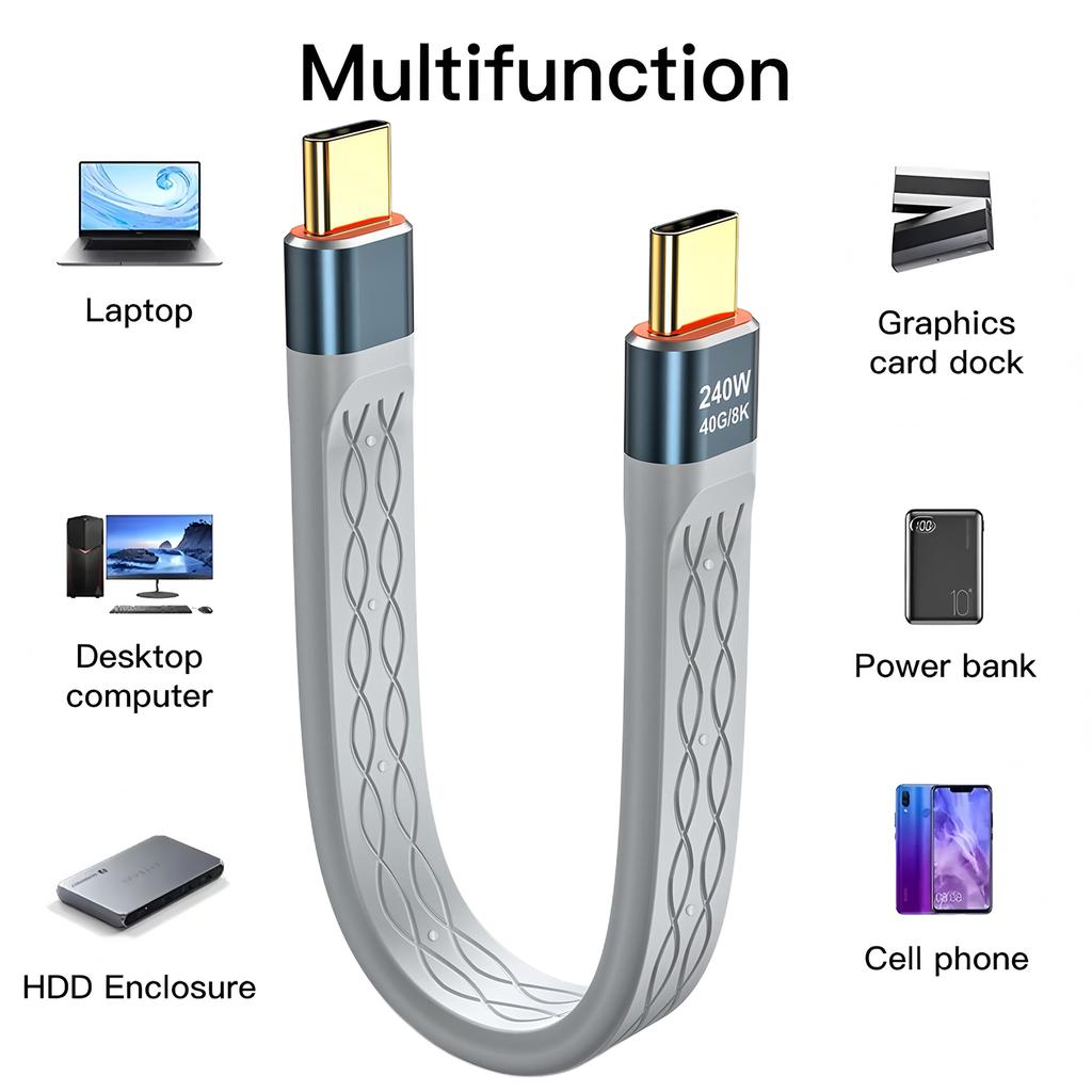 PD 5A 120W Быстрая зарядка Type C на Type C Кабель USB C на Type C Зарядный провод USB-C на USB-C Кабель для быстрой зарядки и передачи данных 40 Гбит/с