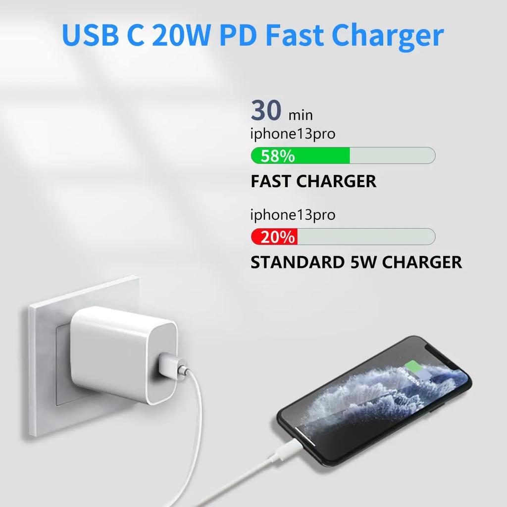 20 Вт быстрое зарядное устройство для iPhone 13 mini 12 11 pro 14 Pro Max Plus X XR XS USB Type C быстрое зарядное устройство кабель аксессуары