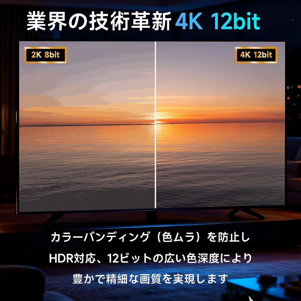 HDMI 1 2 Технология вывода Стабильный одновременный двойной экран Легко Широко совместимый с В комплекте: Инструкция на японском языке, HDMI-кабель, USB-кабель питания