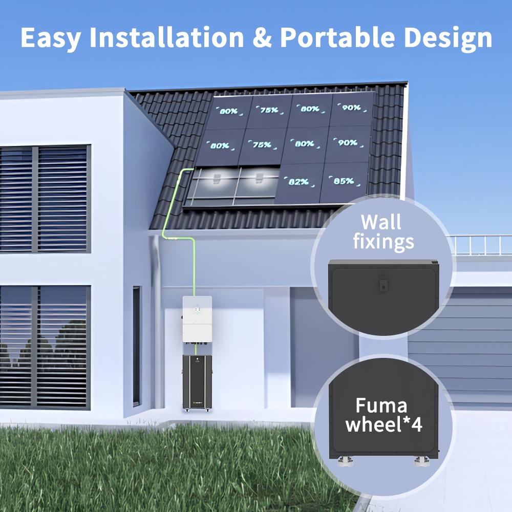 EU Stock Split Home Energy Storage 14.3kWh 15kwh 20kwh 30kWh LiFePO4 Battery with CAN Communication 51.2V 280Ah System
