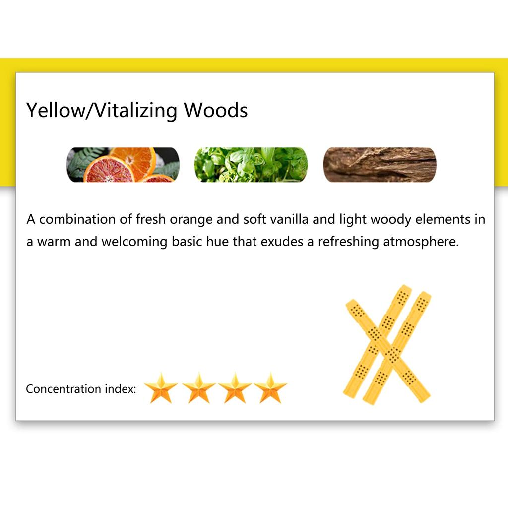 Air Freshener Stick Air Freshener Holder Plastic Holder With 1 Fragrance Stick 83122285673 Car Accessories