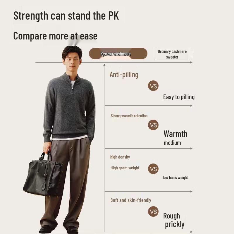 Мужской свитер Jingdong Jingzao 100% кашемир