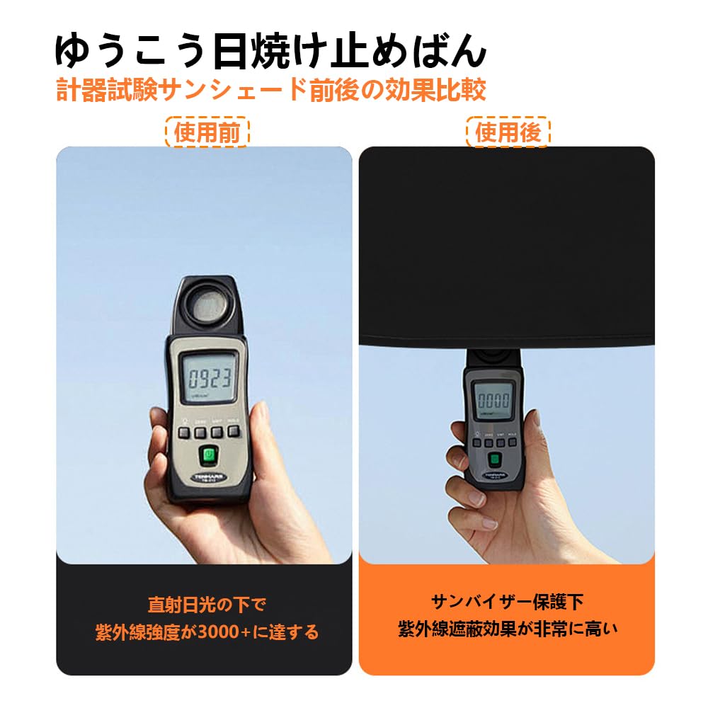 Deiboun Car Sun Shade Car Window Sun Shade Static Type Side Sun Shade Easy