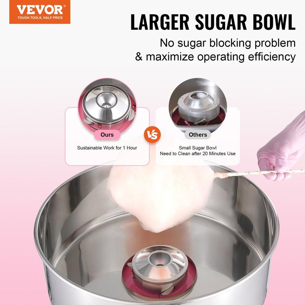 Electric Cotton Candy Machine, 1000W Candy Floss Maker, Commercial Cotton Candy Machine with Stainless Steel Bowl, and Sugar Scoop, Perfect for Home