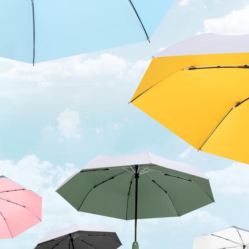 Nanqiao Full-Automatic 3-Fold UV Sun Umbrella