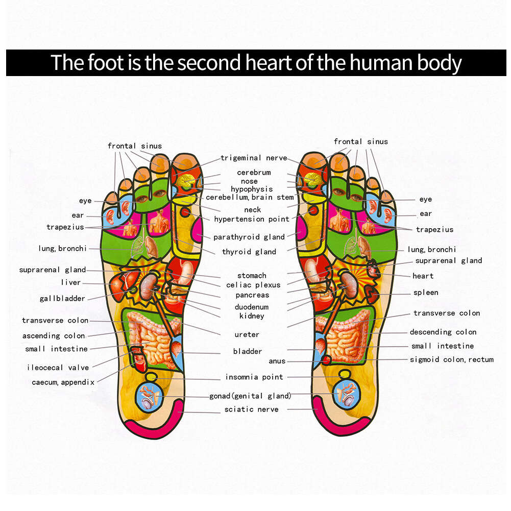 Электрический массажер для ног EMS, стимулятор мышц ног, массажный коврик для ног, облегчение боли, здравоохранение