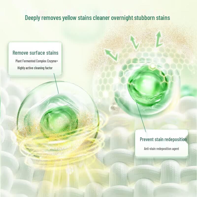 Liby Fragrant Clean Selection Gift Set 5300g