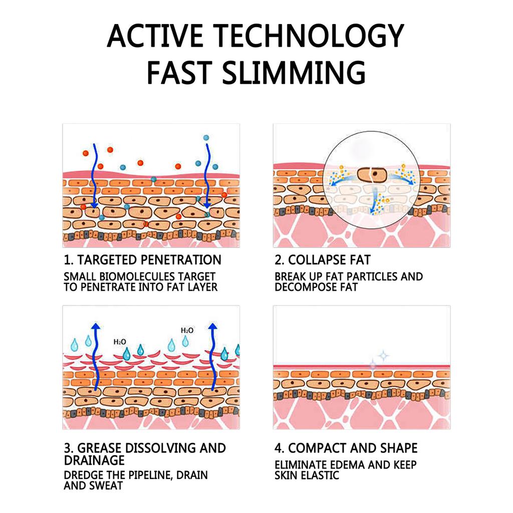 JAYSUING 30ml Slimming Spray Body Fat Burning Tightening Arms Abdomen Tights Hips Legs Thin Spray