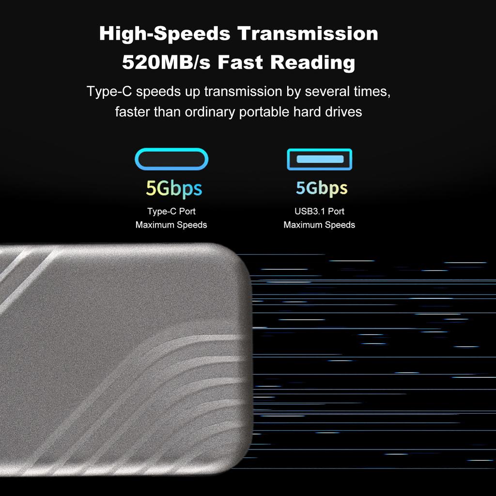 Внешний жесткий диск USB 3.1 портативный твердотельный накопитель со стабильной передачей данных 5 Гбит/с NGFF M.2