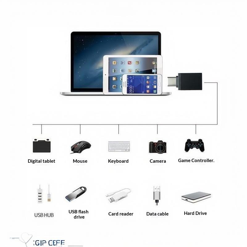 4/8 шт. Набор USB-C female адаптеров USB A на USB C, Micro USB на Type C Конвертер для автомобильного зарядного устройства, ноутбука, телефона