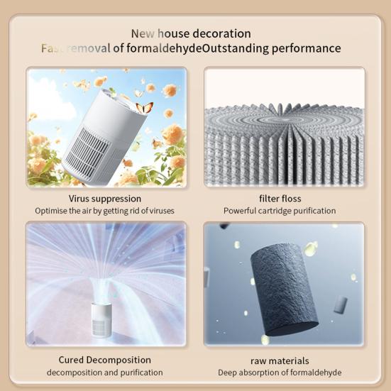 Small Air Purifier Wide Coverage Range Energy-saving Low Noise Activated Carbon Filter Compact Air Cleaner Odor Remover