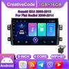 Автомобильное радио на базе Android для Suzuki SX4 2006-2013 Fiat Sedici 2005-2014 мультимедийный видеоплеер с навигацией 2din стерео аудио 1 + 16 ГБ
