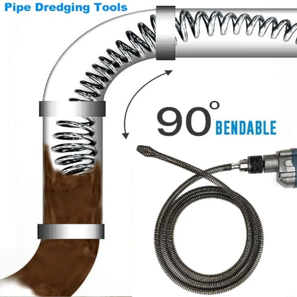 1-5м Электрическая дрель Пружина для прочистки канализации Утолщенный очиститель раковины для кухни, ванной комнаты, сантехники