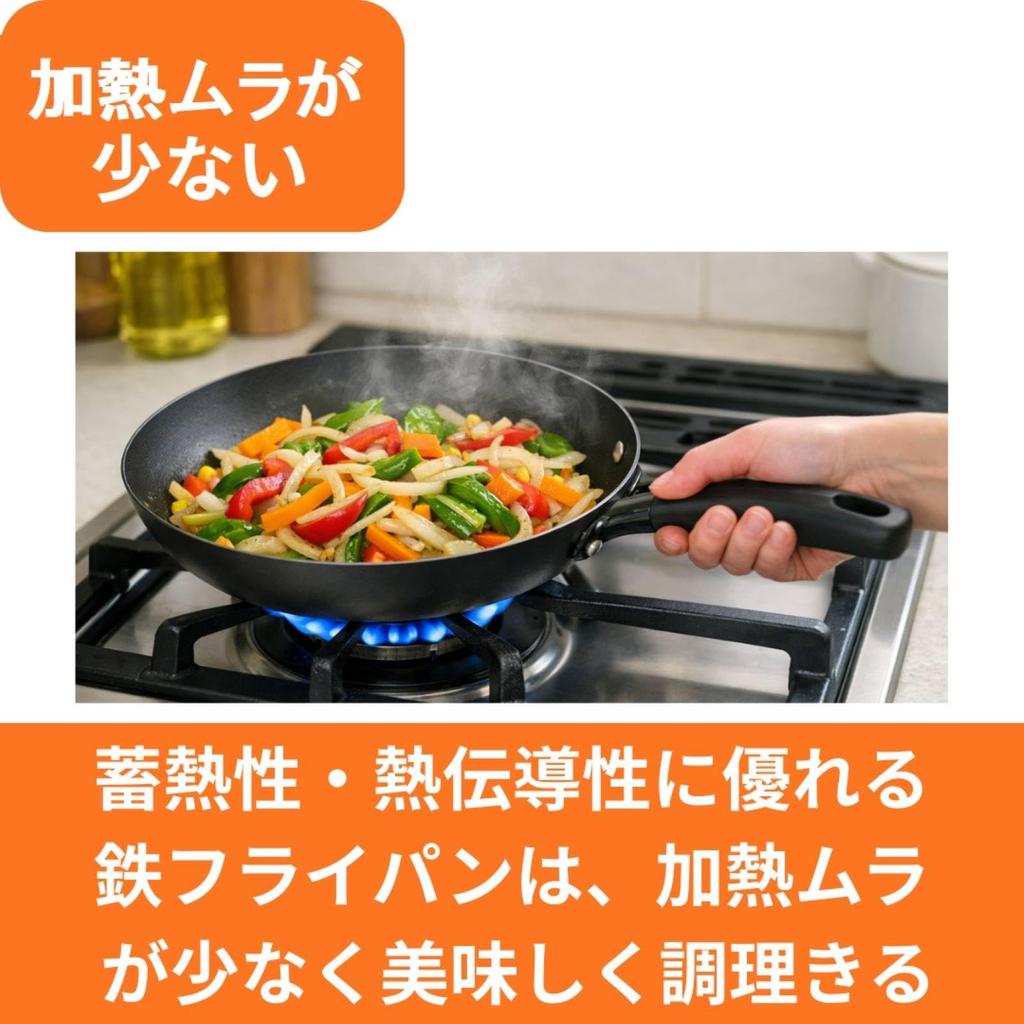 Чугунная сковорода Ishigaki, устойчивая к ржавчине, с антипригарным покрытием, нитридированная, травленая, 'Smile', 24 см, совместима с газовыми и индукционными плитами, 4729