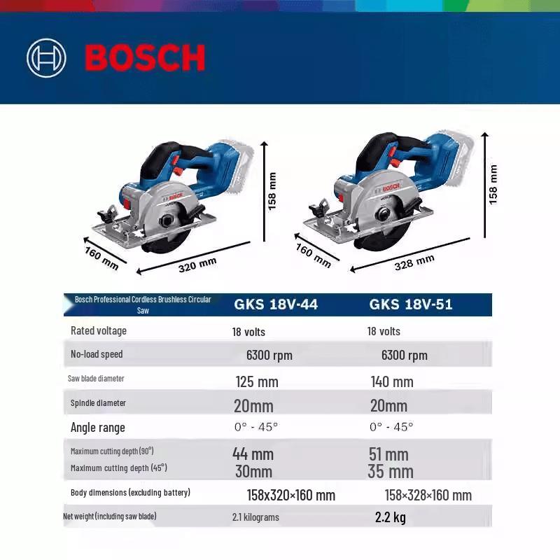Bosch Cordless Circular Saw CN plug (adapter included)