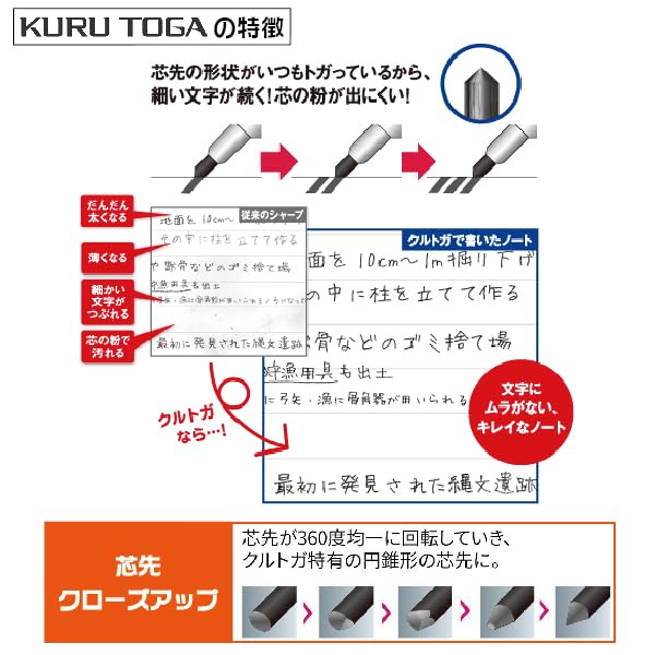 Mitsubishi Pencil Mechanical Pencil Alpha Gel Switch Limited Pastel Blue 0.3 M31009GG1P.PB