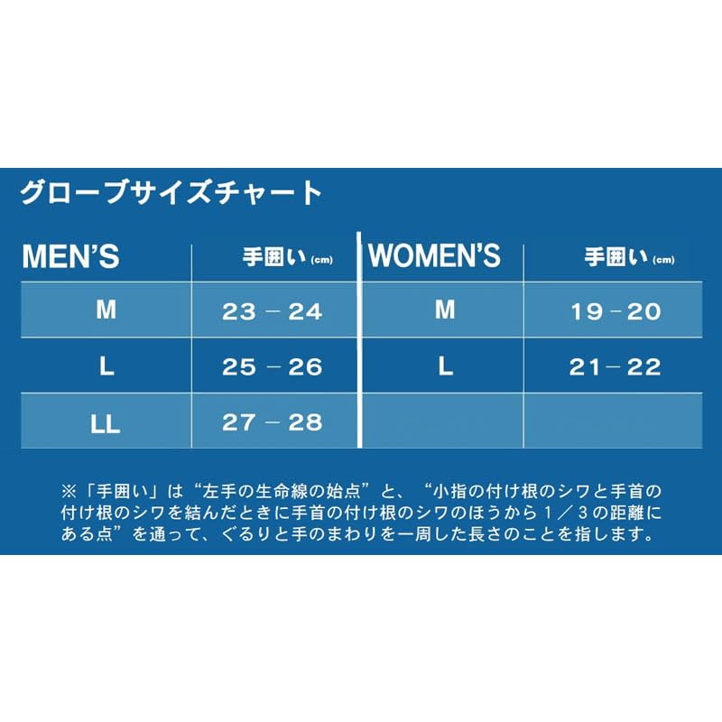 Перчатки Free Knot Layer Tech Inner 3 Cut M черные Photodenshi® Y4611-M-90