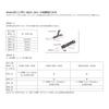 PENN Slammer IV 2500HS Rugged Durability Offshore Jigging Casting IPX6