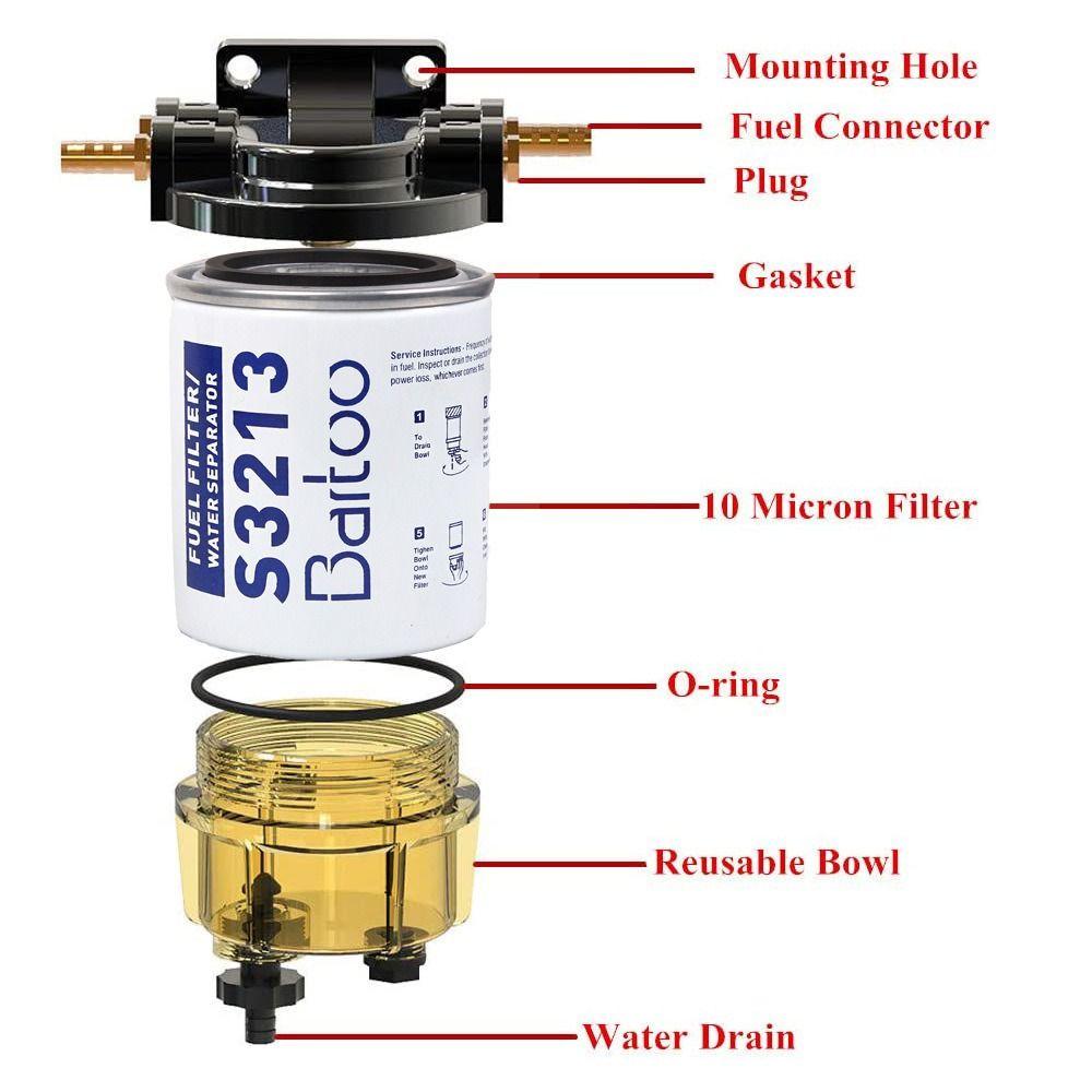 Separating Filter Oil Water Separator Fuel Water Separating Water Separation Filter Automotive Use