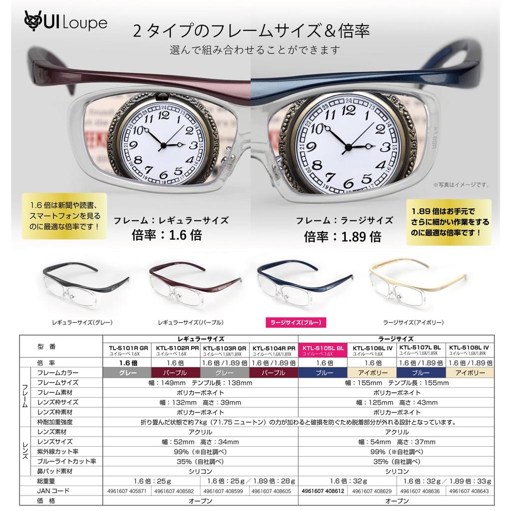 KENKO Тип очков Лупа YUI Loupe Сменная линза Большой размер Увеличение Синий 1.6x KTL-5105L-BL