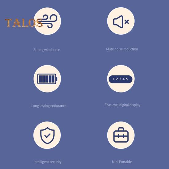Мини-ручной вентилятор Охлаждающее устройство Цифровой дисплей Мощный воздушный поток Малошумный персональный вентилятор с аккумулятором от USB