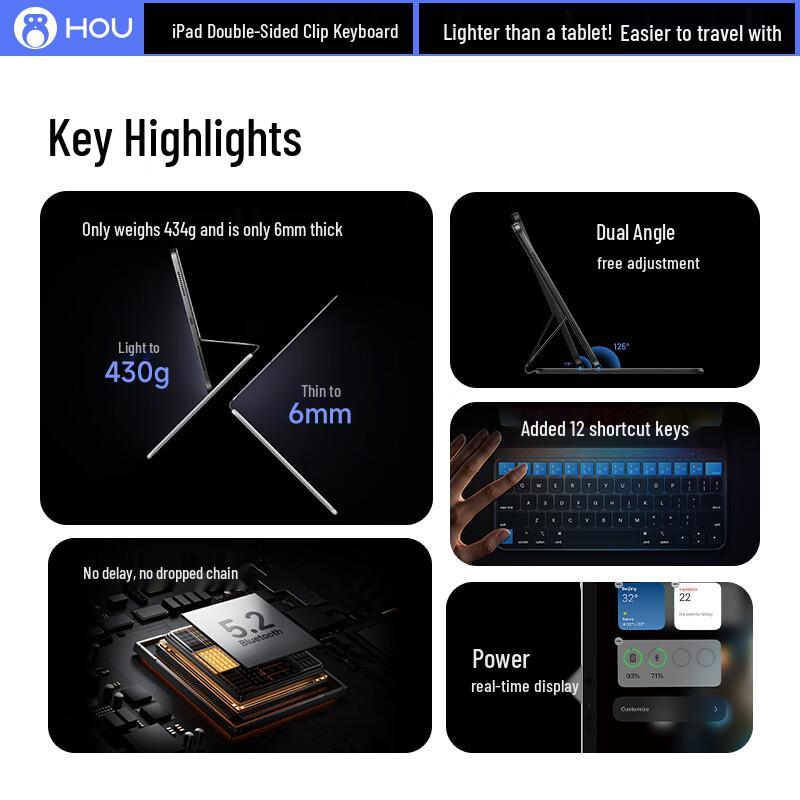 Houhou Ultra-thin Magnetic Keyboard Case for iPad