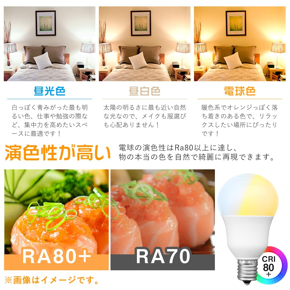 Kyodo Lighting Светодиодная лампа E17, эквивалент 40 Вт, с регулируемой яркостью и цветовой температурой (GT-B-5W-CT-2) Дневной БелыйТеплый Белый 5 Вт Светодиодный Беспроводной Пульт