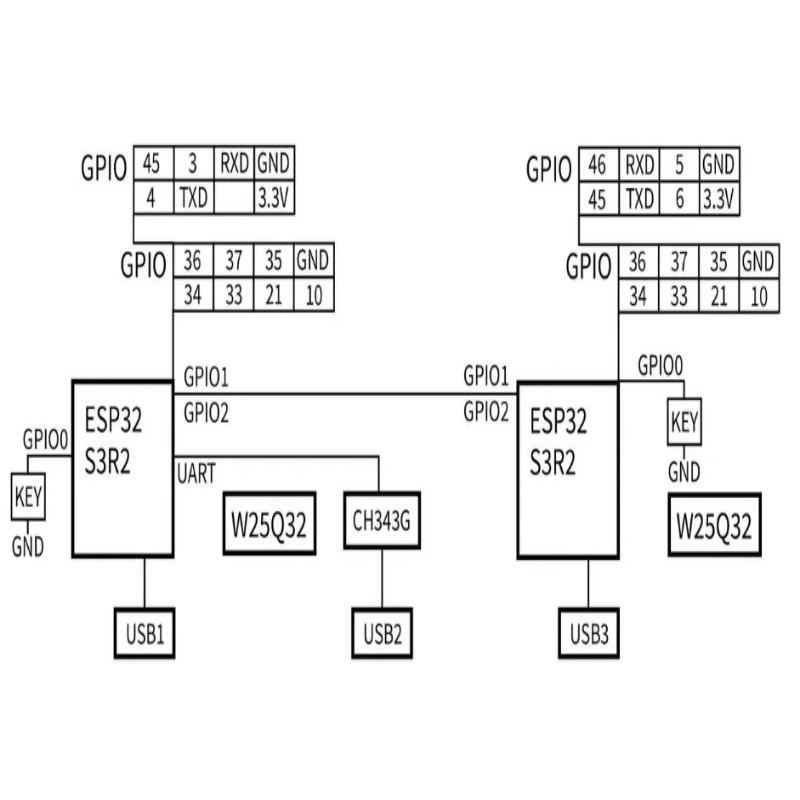 Коробка для клавиатуры и мыши Makcu Arduino платы разработки Esp32-S3 с корпусом и кабелем Не оригинал