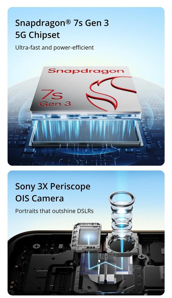 Realme 14 Pro+ 5G Smartphone, 12GB RAM 512GB ROM, 6.83-inch Curved AMOLED Display, 50MP Sony IMX896 OIS & 50MP Periscope Rear Cam