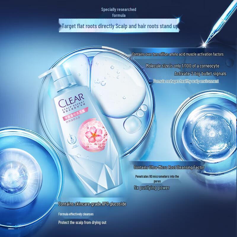 CLEAR Oil Control & Volumizing Scalp Care Set