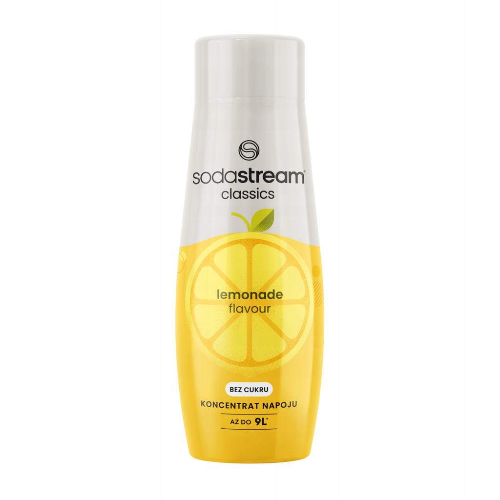 Sodastream Orange Zero + Grapefruit + Lemonade 3-pack concentrate set