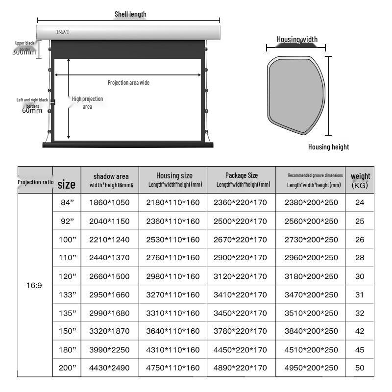 IN&VI KBL Electric Projection Screen