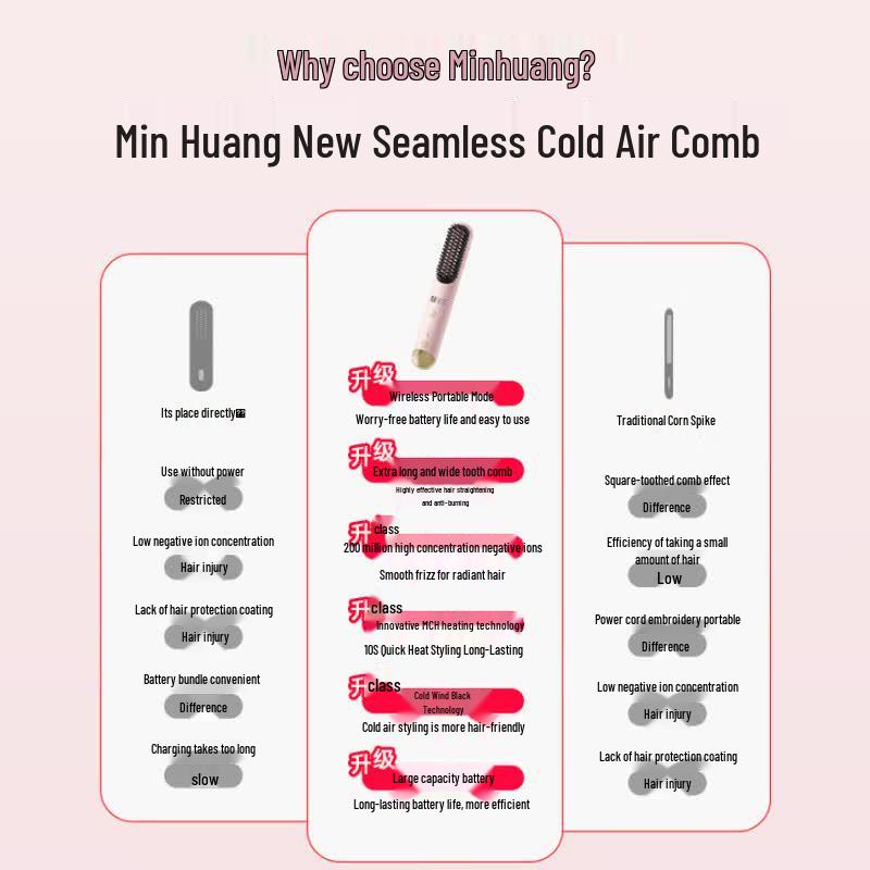 MinHuang Wireless Hair Straightening & Curling Brush CN plug (adapter included)