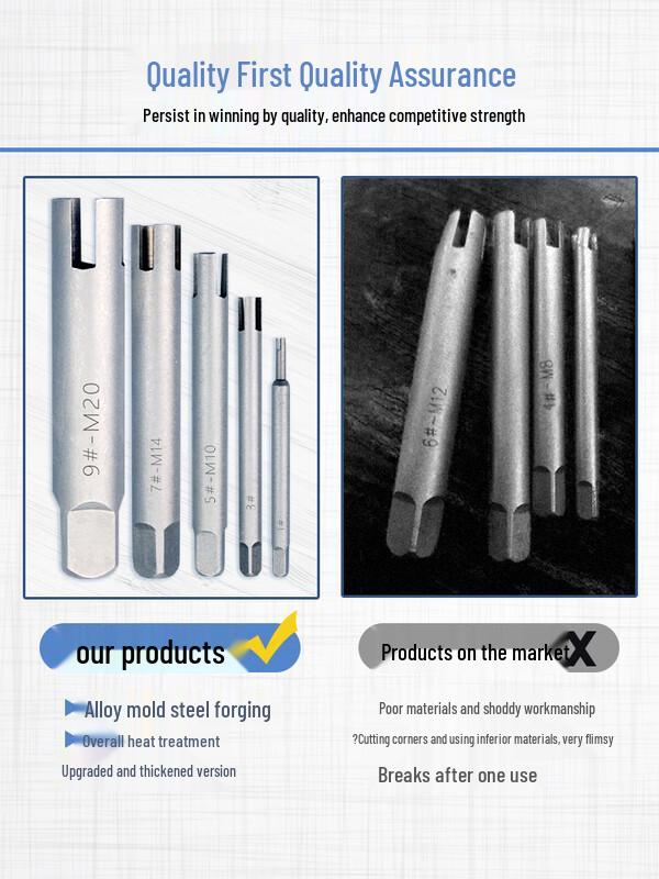 Meitiao M4-M12 Tap Extractor & Wrench Set